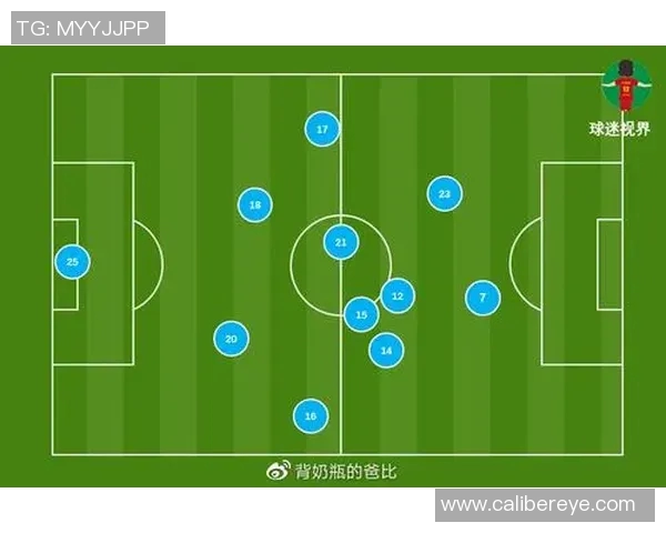 成都排球队在大师赛中的速度表现分析与战术探讨